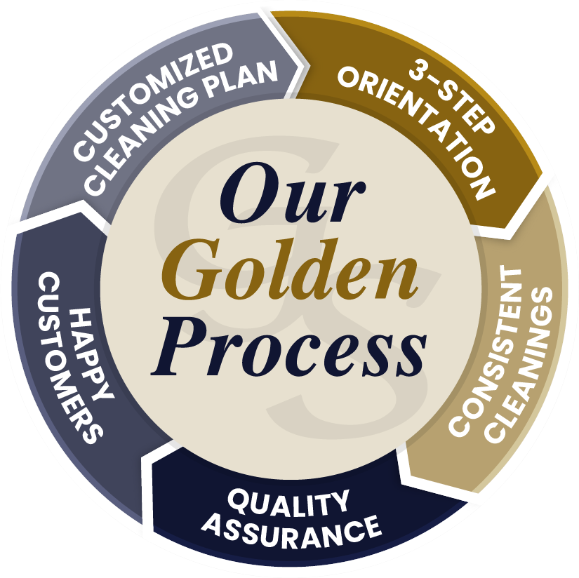 GSE_CircleGraphic_V4